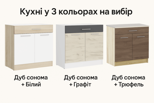 Серія 580 набір 0.9 м (№2) без мийки, Дуб Сонома, Дуб Сонома Трюфель - Зображення 3